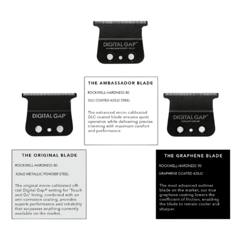 Cocco Digital Gap Ambassador Graphene Trimmer Blade (ADGT-G)